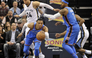 Dự đoán NBA 2017-18, Memphis (18-36) vs Oklahoma (31-25): Gấu chơi tay đôi với sét