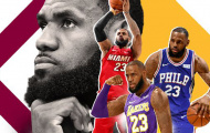 NBA 2017-18, Điểm đến mới cho nhà vua Lebron ? (Phần 2)