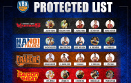 Trước VBA Draft 2018: Còn Saigon Heat, City Wings và Hanoi Buffaloes chưa giữ hết cầu thủ được bảo vệ