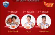 Kết thúc VBA Draft 2018: Saigon Heat hài lòng với những sự lựa chọn của mình