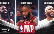 Tổng hợp đề cử các danh hiệu cá nhân tại NBA 2017-2018