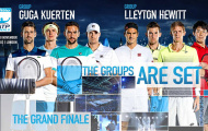 Chia bảng ATP Finals: Djokovic hướng tới san bằng kỷ lục của Federer