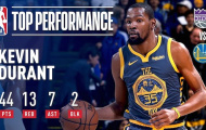 Video Durant 'cháy' 44 điểm trong ngày Warriors thắng nhọc Kings