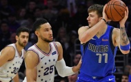Công bố danh sách cầu thủ tham dự NBA Rising Stars Challenge