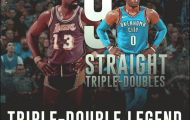 Vượt qua Michael Jordan,“Thánh Triple-double” Russell Westbrook sánh ngang với huyền thoại Wilt Chamberlain