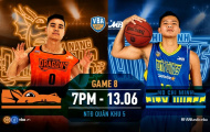 VBA 2019 Game 8: Danang Dragons vs Hochiminh City Wings - Thách thức khó nhằn