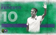 Hủy diệt David Goffin trong ván 2, Federer lần thứ 10 vô địch Halle Open