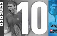 Nối dài kỷ lục, Roger Federer lần thứ 10 vô địch Basel Open