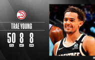 Kết quả NBA 21/2: Trae Young 'bật mode', hạ gục Butler và đồng đội