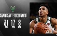 Kết quả NBA 23/2: Clippers nếm mùi chiến bại, Bucks tiếp tục 'bá chủ' miền Đông
