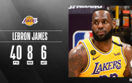 Kết quả NBA 26/2: 'King James dằn mặt quái vật', 'Khủng long đỏ cam bái Bầy nai'