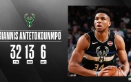Kết quả NBA 29/2: Bucks khẳng định sức mạnh, Clippers trở lại đường đua