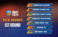 Kết quả VBA Draft 2020: Kỳ vọng First Pick, bất ngờ Hanoi Buffaloes