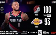 Kết quả NBA 19/8: 'Phép màu' của Magic, Lakers gục ngã trước Blazers