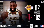 Kết quả NBA 9/9: Tạm biệt 'Á thần', sức mạnh của 'King James'