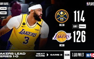 Kết quả NBA 19/9: 'AD' lên tiếng, Lakers đè bẹp Nuggets