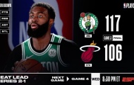 Kết quả NBA 20/9: Thể hiện sức mạnh, Celtics 'trở lại cuộc đua' với Heat