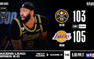 Kết quả NBA 21/9: AD thực hiện 'game-winner', Lakers thắng nghẹt thở Nuggets