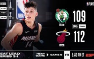 Kết quả NBA 24/9: Sao trẻ lên tiếng, Heat lại quật ngã Cetics