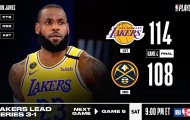 Kết quả NBA 25/9: Giữ vững lợi thế, Lakers hạ gục Nuggets