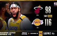 Kết quả NBA 1/10: Siêu sao toả sáng, Lakers 'đè bẹp' Heat Game 1