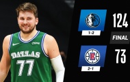 Kết quả NBA 28/12: Clippers bị vùi dập, Lakers ca khúc khải hoàn