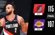 Kết quả NBA 29/12: Nets đón hung tin, Lakers thất thủ