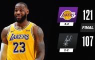 Kết quả NBA 31/12: Lịch sử gọi tên Spurs, Clippers tiếp đà thăng hoa