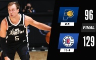 Kết quả NBA 18/1: Celtics gục ngã, Clippers thăng hoa
