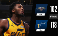 Kết quả NBA 20/1: Nuggets tìm thấy niềm vui, Jazz băng băng bước tiến
