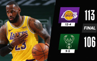 Kết quả NBA 22/1: Lakers tìm lại niềm vui, Jazz tạo thế chân vạc