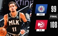 Kết quả NBA 27/1: Clippers gục ngã, Jazz nối dài chuỗi thắng