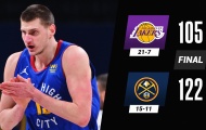 Kết quả NBA 15/2: Lakers bị quật ngã, Clippers đón tin vui