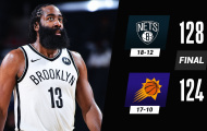 Kết quả NBA 17/2: Lakers hân hoan, Nets giành chiến thắng nhọc