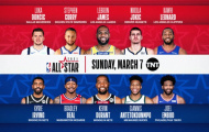 Chính thức! NBA All-Star 2021 công bố đội hình 2 miền Đông - Tây