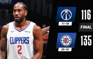 Kết quả NBA 24/2: Clippers soán vị trí Lakers, 76ers - Nets tiếp tục đua tranh