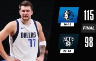 Kết quả NBA 28/2: 76ers vấp ngã, Nets đứt chuỗi thắng