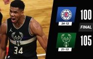 Kết quả NBA 1/3: Lakers vùi dập GSW, Kawhi gục ngã trước 'Á thần'