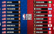 Chính thức! BTC NBA All-Star công bố đội hình tham dự trận Rising Stars 2021