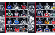 Chính thức! Công bố kết quả chọn đội NBA All-Star 2021 của Lebron James và Kevin Durant