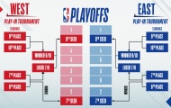 Kết quả NBA 11/3: Cạnh tranh hấp dẫn, Mavericks, Grizzlies làm miền Tây thêm 'rực lửa'