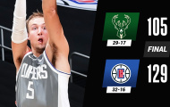 Kết quả NBA 30/3: Nets thị uy, Clippers hạ gục Bucks