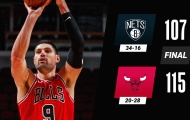 Kết quả NBA 5/4: Nets, 76ers cùng thua, Lakers thất bại ở derby LA