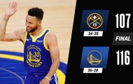 Kết quả NBA 13/4: Trận Nets bị hoãn, Lakers thua thảm, Nuggets nhận tổn thất