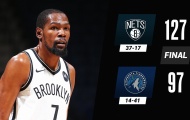 Kết quả NBA 14/4: Nets thăng hoa, Lakers trở lại