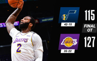 Kết quả NBA 18/4: Tân binh toả sáng, Lakers quật ngã đội đầu bảng
