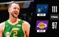 Kết quả NBA 20/4: Curry 'quá cháy', Lakers gục ngã