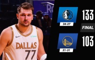 Kết quả NBA 28/4: Doncic thăng hoa, Nets vẫn quá mạnh
