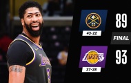 Kết quả NBA 4/5: Lakers tìm lại niềm vui, Curry là sự khác biệt