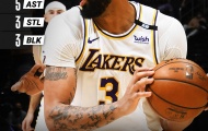 Kết quả NBA 10/5: Celtics 'cùng khổ', Lakers thấy hy vọng